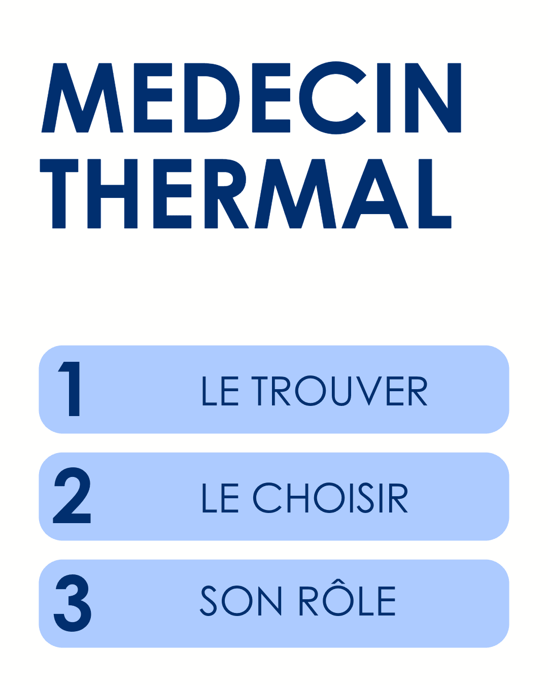 Liste en 3 points sur le médecin thermal : 1. Le trouver, 2. Le choisir, 3. Son rôle.